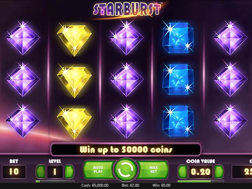 Sturburst 
